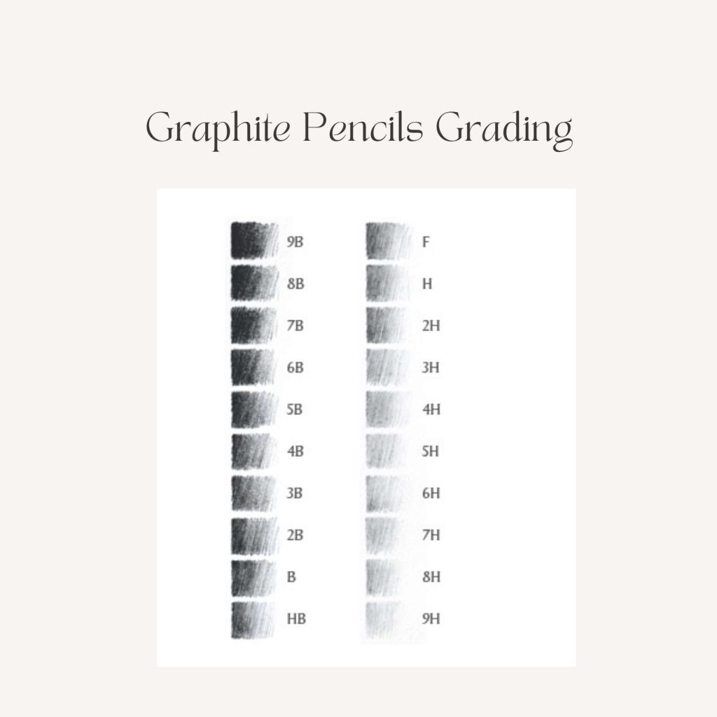 graphite pencils grading
