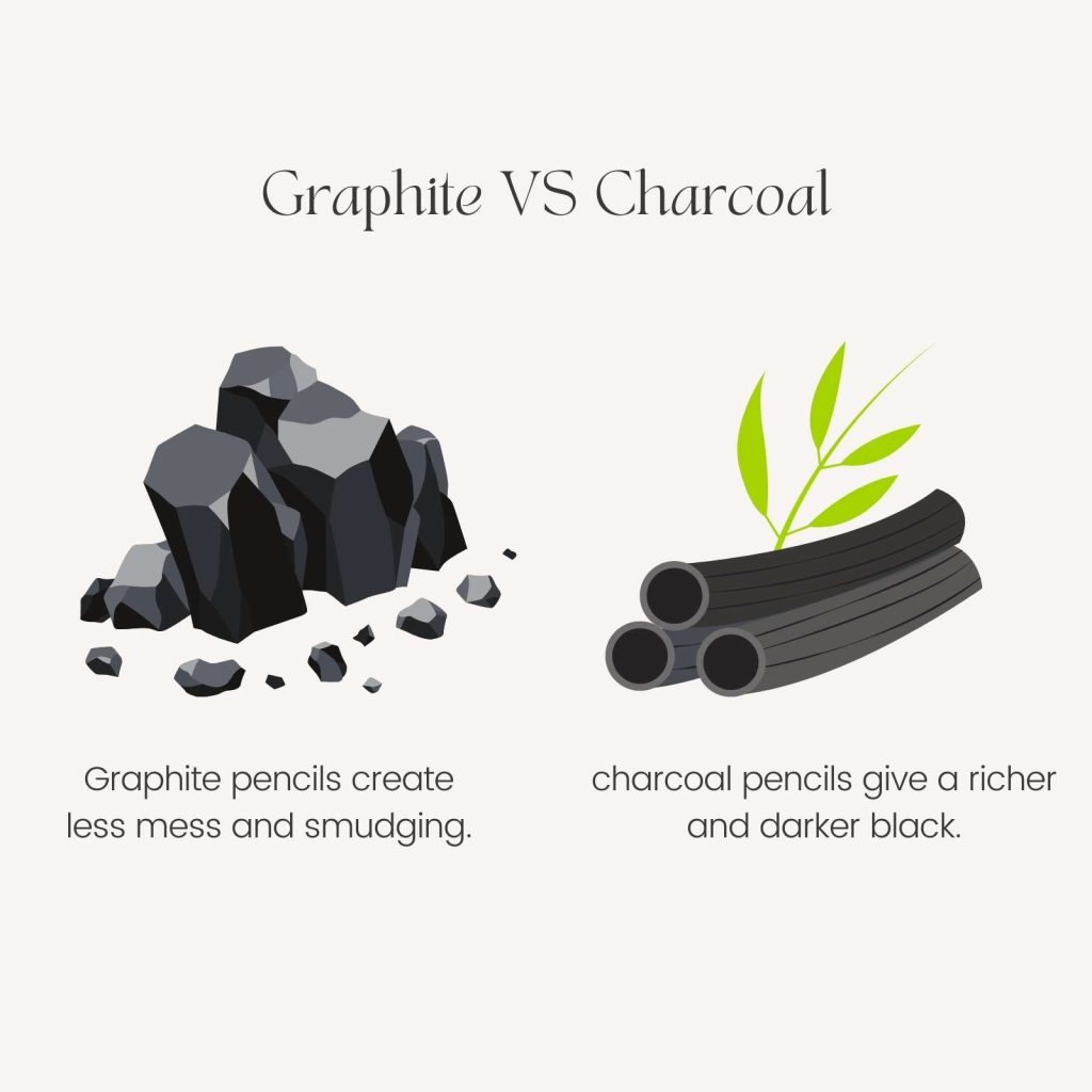 graphite vs charcoal
